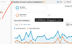 SoftMeter.blogspot.com